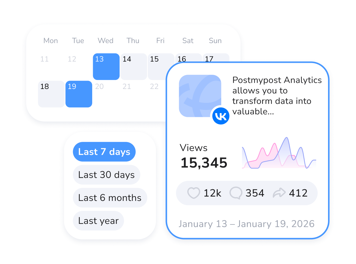 Social Media Analytics — Postmypost — Postmypost