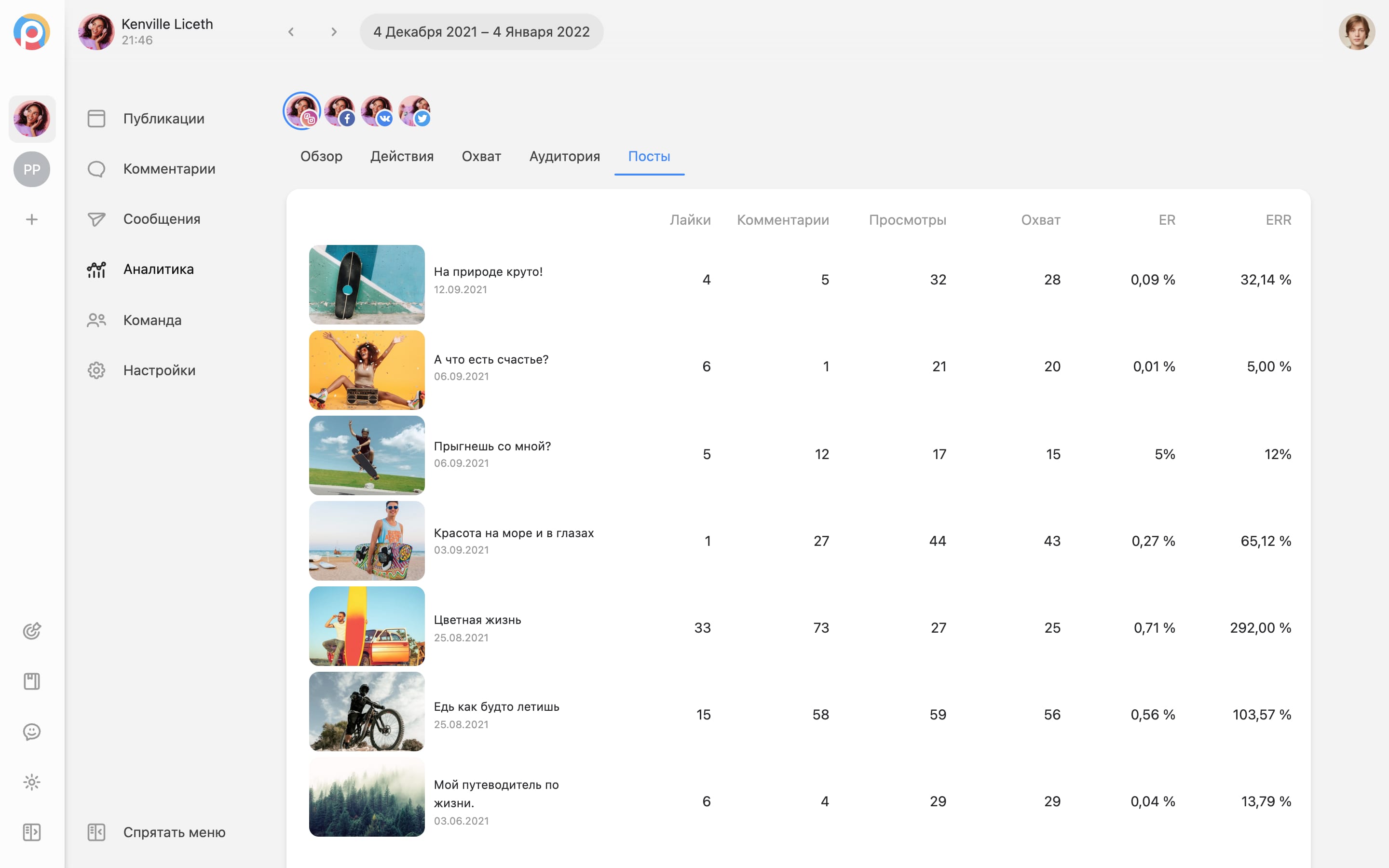 Postmypost Postmypost